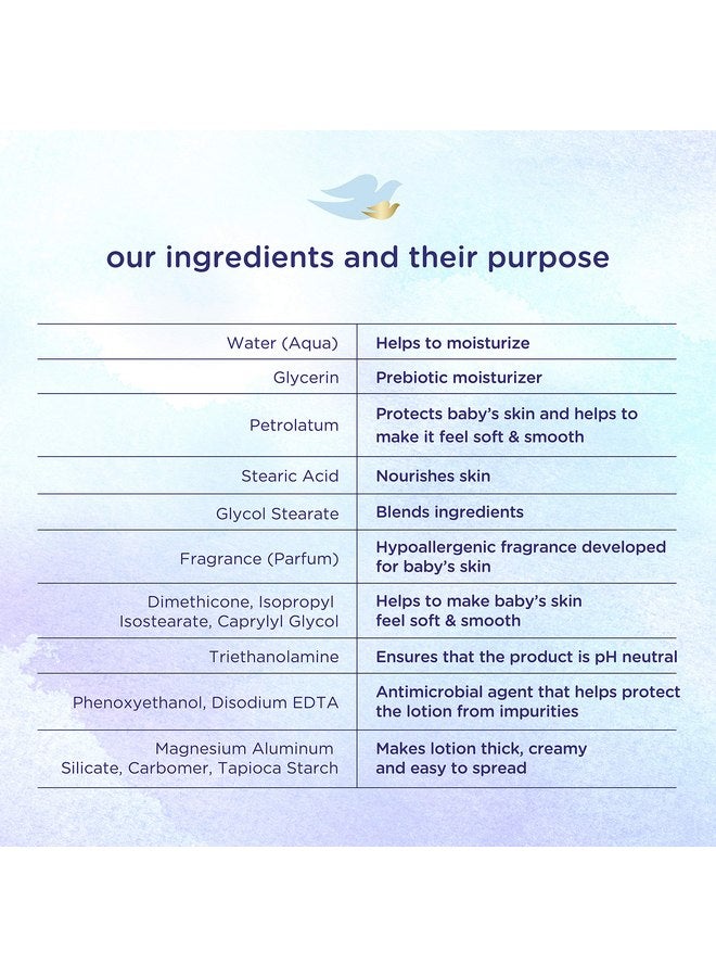 بيبي دوف لوشن الجسم للعناية بالبشرة الحساسة من بيبي دوف لترطيب البشرة الرقيقة للطفل مع مرطب يدوم 24 ساعة، 20 أونصة سائلة (قد تختلف العبوة) - Image 2