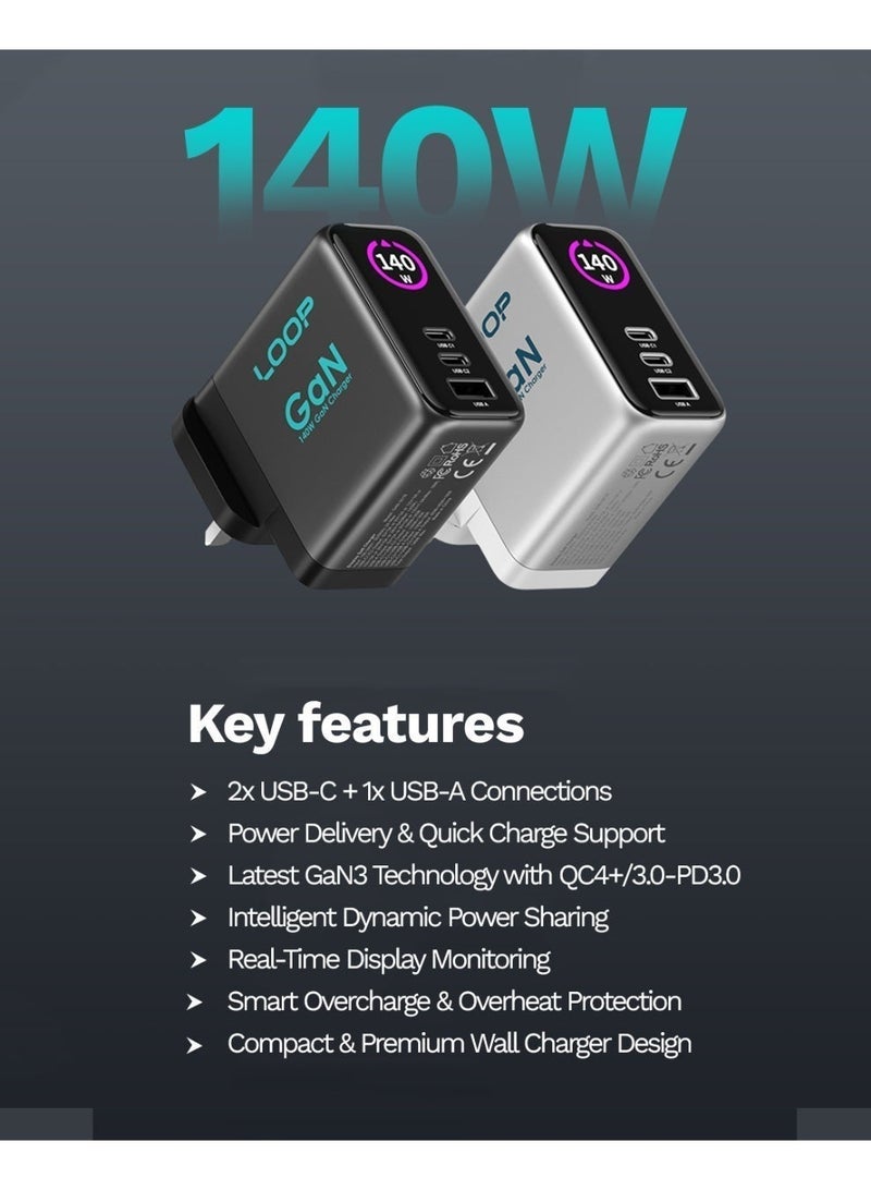 لووب شاحن حائطي LOOP 140W GaN3، شاحن سريع مزدوج بمدخلات USB-C وUSB-A مزود بتقنيتي Power Delivery وQuick Charge، متوافق مع أجهزة MacBook وiPhone وSamsung والأجهزة اللوحية - Image 4