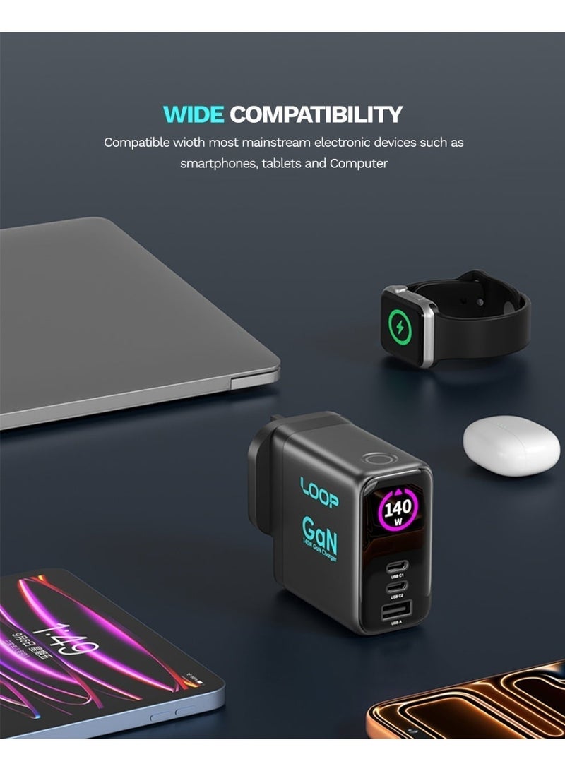 لووب شاحن حائطي LOOP 140W GaN3، شاحن سريع مزدوج بمدخلات USB-C وUSB-A مزود بتقنيتي Power Delivery وQuick Charge، متوافق مع أجهزة MacBook وiPhone وSamsung والأجهزة اللوحية - Image 2