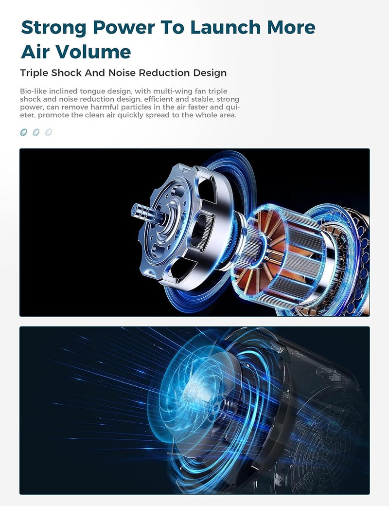 AROEVE Air Purifiers for Home Large Room Coverage Up to 1095 Sq.Ft Air Cleaner Impressive Filtration Remove Dust, Pet Dander for Office, Bedroom, MK03- White - Image 4