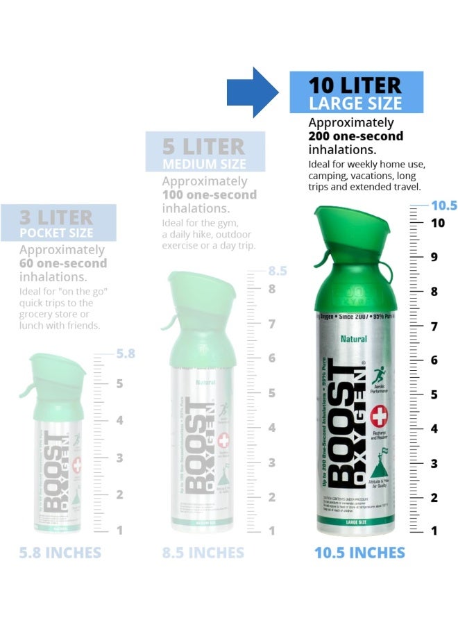 Boost Oxygen Supplement Portable Canister Of Clean Increases Endurance Recovery Mental Acuity And Performance, Pack of 2 - Image 5