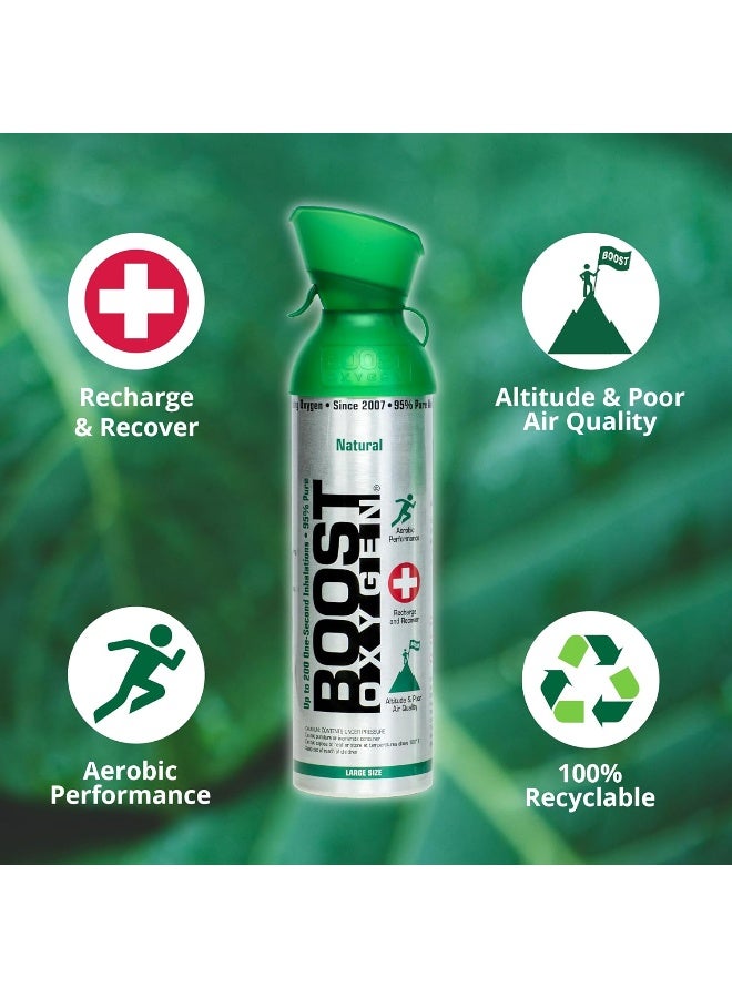Boost Oxygen Supplement Portable Canister Of Clean Increases Endurance Recovery Mental Acuity And Performance, Pack of 2 - Image 3