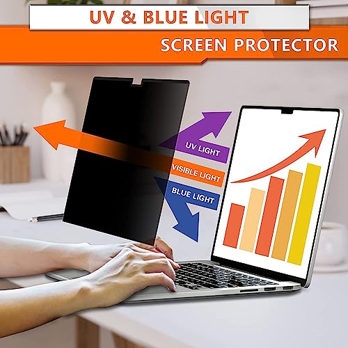 ZOEGAA Privacy Screen for MacBook Air 15 Inch 2023 (M2, A2941), Magnetic Removable Anti Blue Light Filter Compatible With Apple 2023 MacBook Air Laptop with M2 chip: 15.3-inch Liquid Retina Display - Image 4