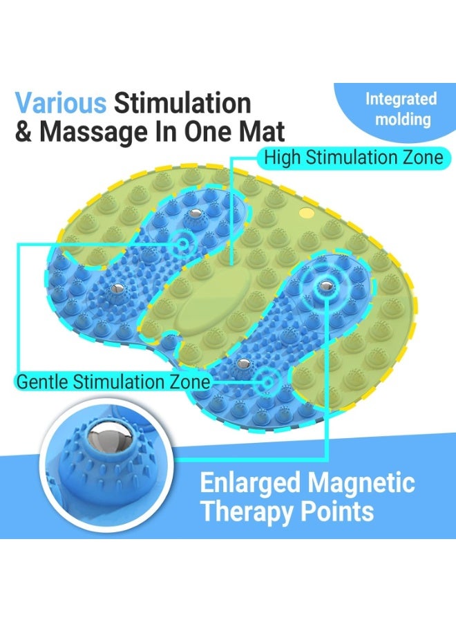 SYOSI Foot Reflexology Mat, Large Foot-Shaped Acupressure Mat with Magnetic Therapy, Stimulating Massage Pad for Pain, Fatigue, and Stress Relief, Relaxation Mat for Home Spa, Foots Care (Blue) - Image 3