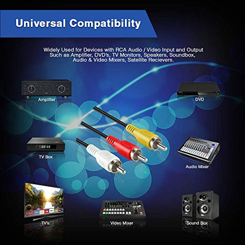 FEDUS 3RCA malE to 3RCA MALE Stereo Audio Video Cable Composite Audio VIDEO Av CABLE Stereo Audio ViD Eo CaBle Gold Plated 3 to 3 RCA MA le Audio Plug VidEOs for DVD VCD TV Amplifier Projector,1.5m - Image 2