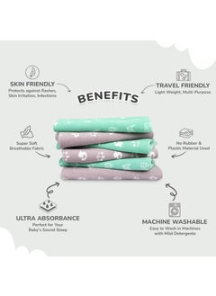 R for Rabbit R for Rabbit Waterproof Quick Dry Sheet for Baby | Anti-Piling Fleece Breatheable Fabric Extra Absorbent Instant Dry Baby Bed/Cot Protector Mat (Size-M,Green-Grey,Pack of 2 Combo)  - Image 2