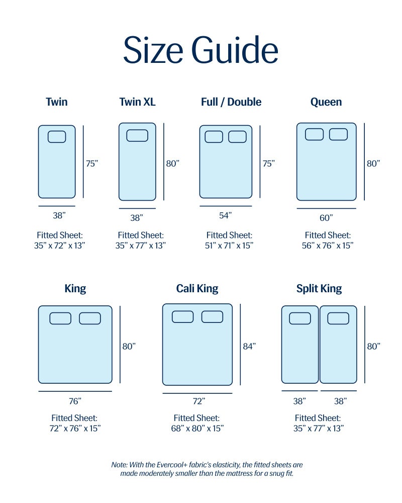 Rest REST Evercool+ Fitted Sheet  Full Size  Light Blue  15"" Deep (up to 18)  Breathable Bedding for Hot Sleeper and Night Sweats  Bed Sheet with Ionic+ Self-Cleaning Silver Yarn for Sensitive Skin  - Image 5