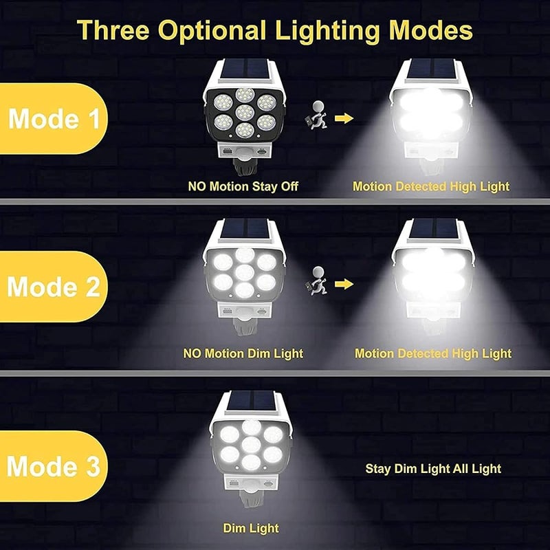 Spaceshoop Solar Waterproof Wireless Flood Light With Remote Control Security Simulation Dummy Camera Wall Lamp - Image 2