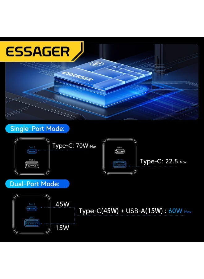 ESSAGER ES-CD42 70W GaN Fast Wall Charger with USB-C PD and USB-A Dual Ports, QC4.0 PD3.0 PPS Fast Charging Adapter, Compact EU Plug Power Charger for iPhone 15 14 13, Samsung Galaxy, Huawei, Xiaomi, Tablets, Laptops and USB Devices - Image 4