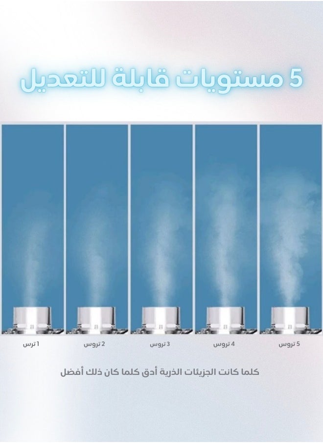 Dr.isla - Portable Nebulizer for Adults and Children, Handheld Mesh Inhaler, Mini Ultrasonic Humidifier for Home and Travel Use, Mesh Inhalators with Masks and Mouthpieces - Image 1