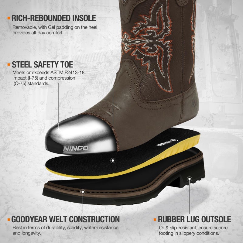 NINGO Steel Toe Boots for Men, Comfortable Square Toe Cowboy Work Boots with Water Resistant Leather, Slip On Design Mens Western Boot with Non Slip Outsole for Construction Industrial Farming - Image 4