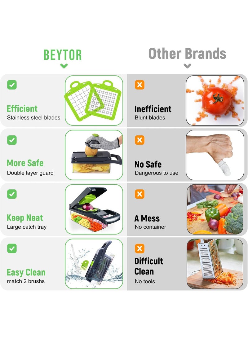BEYTOR 16-in-1 Vegetable Chopper & Slicer Set with 10 Interchangeable Blades, Food Dicer Cutter with Container, Egg Separator, Peeler & Hand Guard – Manual Kitchen Tool for Onion, Potato, Carrot, Cucumber, Tomato - Image 3