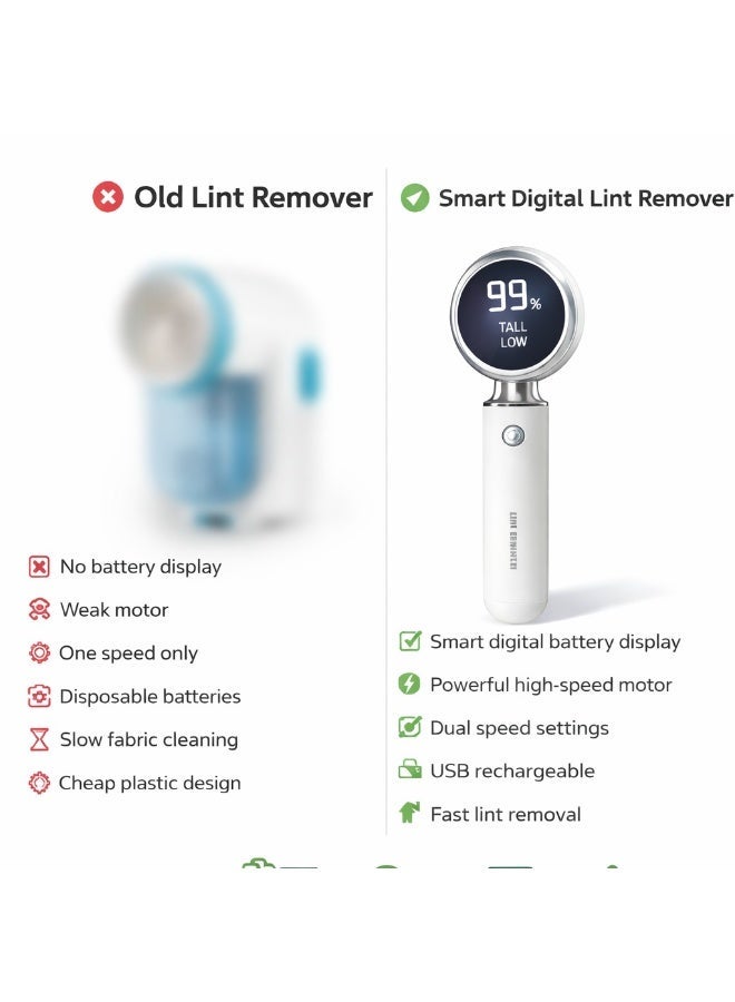 Eworld Rechargeable 2-in-1 Fabric Shaver & Lint Remover with Digital LED Display, Type-C Fast Charging, Extra Blade & Lint Roller, for Clothes, Sweaters, Abaya, Blankets, Sofa Furniture & Bedding - Assorted Colors - Image 2