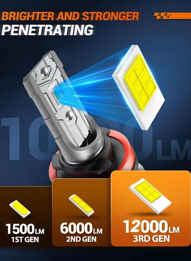 SEALIGHT H10 9140 9145 LED Fog Light Bulbs or DRL, 10000LM 6500K Cool White, 9040 9045 Fog Light LED Bulbs 24W 5530 CSP Chips, Front Fog Lamps for car, trucks, Non-polarity, Pack of 2 - Image 4