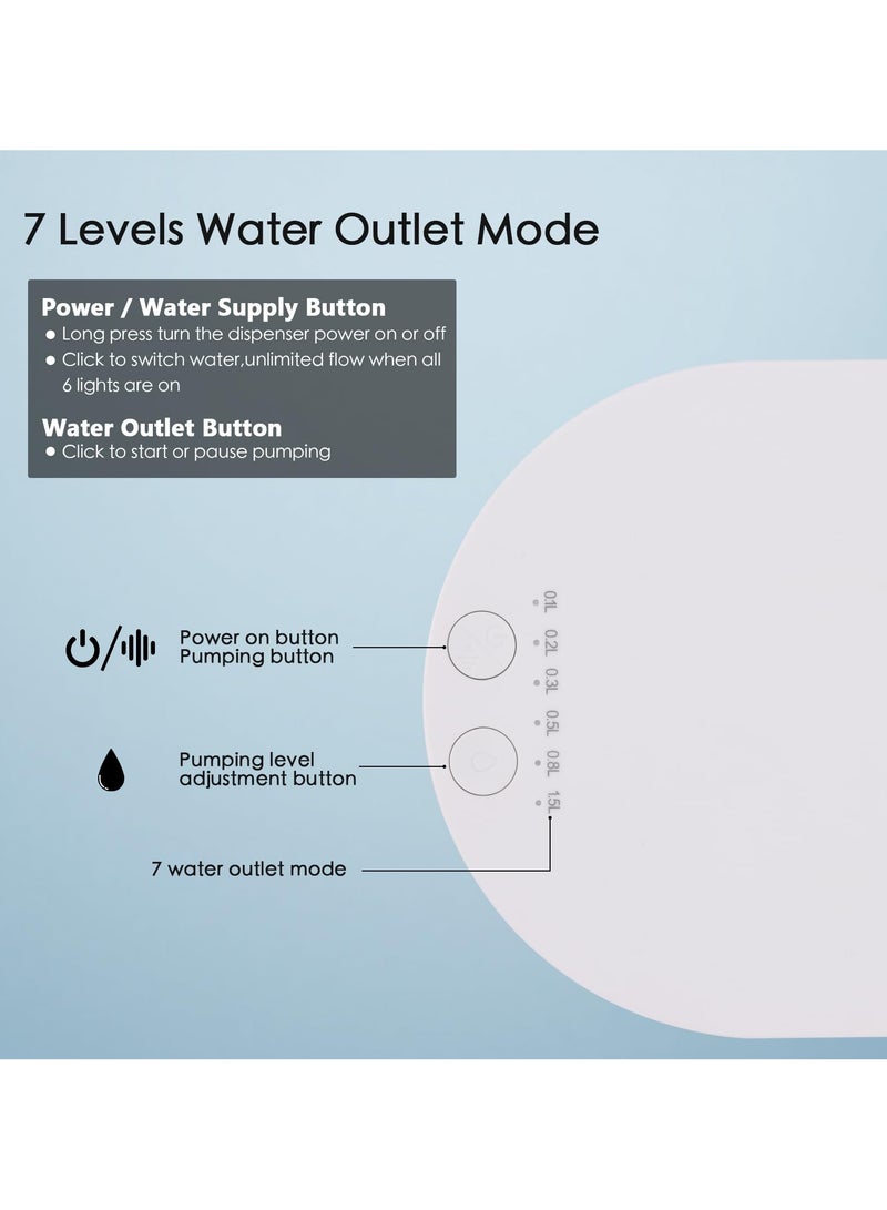 SYOSI Desktop Water Bottle Dispenser, 5 Gallon Water Dispenser Portable Electric Water Bottle Pump, Intelligent Desktop Water Bottle Dispenser, Wireless Water Jug Dispenser Suitable for Indoor, Outdoor - Image 3