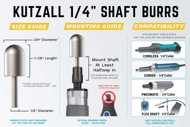 Kutzall Original Ball Nose Rotary Burr, 1⁄4" Shaft, Coarse - Wood Carving Bit for Bosch, DeWalt, Milwaukee. Abrasive Tungsten Carbide, 3⁄4" (19mm) Dia. X 1-1⁄8" (28.5mm) Length, BN-34 - Image 3