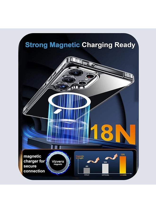 O Ozone Magnetic Clear Case Compatible with Samsung Galaxy S25 Ultra Compatible with MagSafe - Image 4