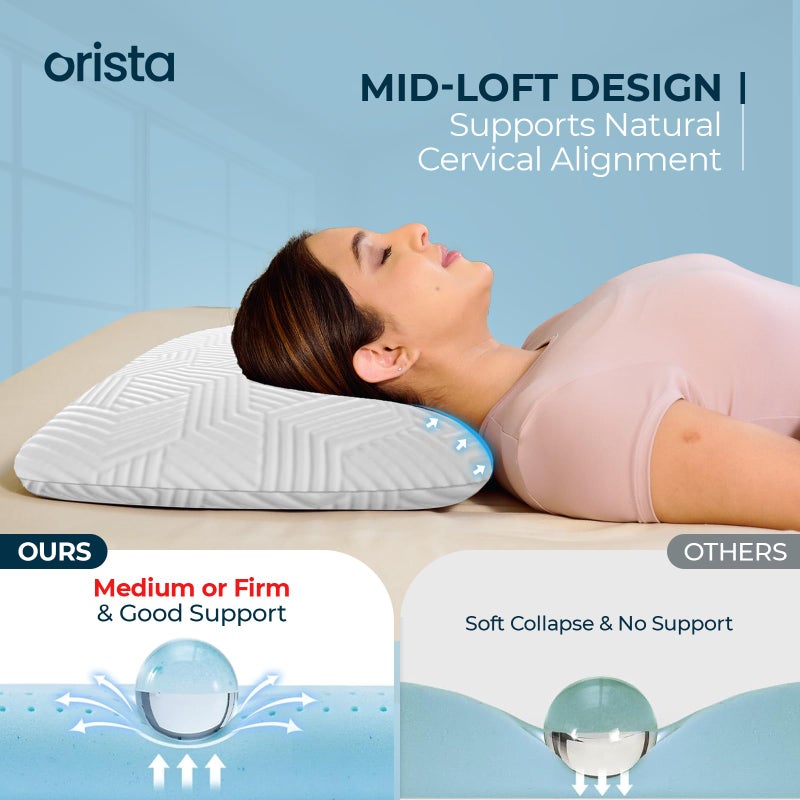 Orista™ Advance Gel Blended Memory Foam Sleep Enhancer Pillow | 2 Year Warranty | Cushions Neck & Shoulder Pain Relief | Orthopedic Pillow Back Side & Stomach Sleepers | 24 x 16 x 2 Inch | Set of 1 - Image 3