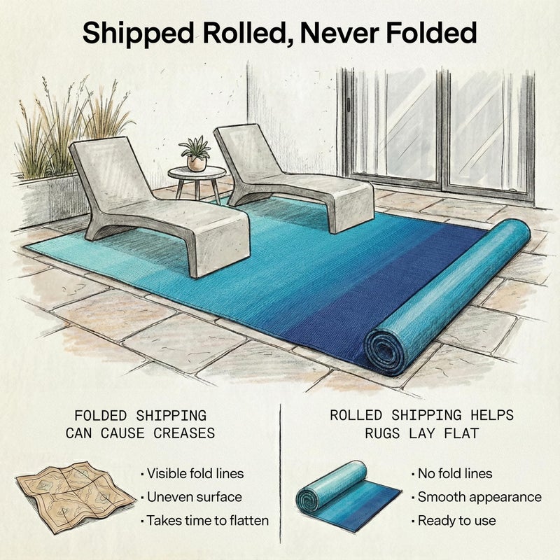 Fab Habitat Outdoor Rug - Waterproof, Fade Resistant, Crease-Free - Premium Recycled Plastic - Ombre - Porch, Deck, Balcony, Mudroom, Laundry Room, Patio - Big Sur - Teal - 3 x 5 ft - Image 4