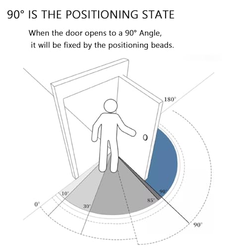 Gozaqe Self Closing Spring Door Hinge,Heavy Duty Folding Shelf Hinges,Invisible Automatic Door Closer Hinge with 90-Degree Positioning,Anti-Rust Door Closing - Image 4
