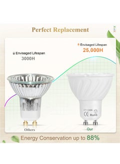 Generic SYOSI Eye-Protected GU10 LED Bulb, 6 Pack GU10 Bulb Replacement for Recessed Track Lighting, 400LM and 5000K Daylight White, 6W Spotlight Bulb for Office, Kitchen, Living Room, Bedroom  - Image 5