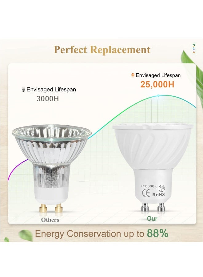 مصباح LED GU10 محمي للعين من SYOSI، عبوة 6 مصابيح GU10 بديلة للإضاءة المعلقة، 400 لومن و5000 كيلفن ضوء النهار الأبيض، مصباح بؤري 6 واط للمكتب، المطبخ، غرفة المعيشة، وغرفة النوم - Image 5