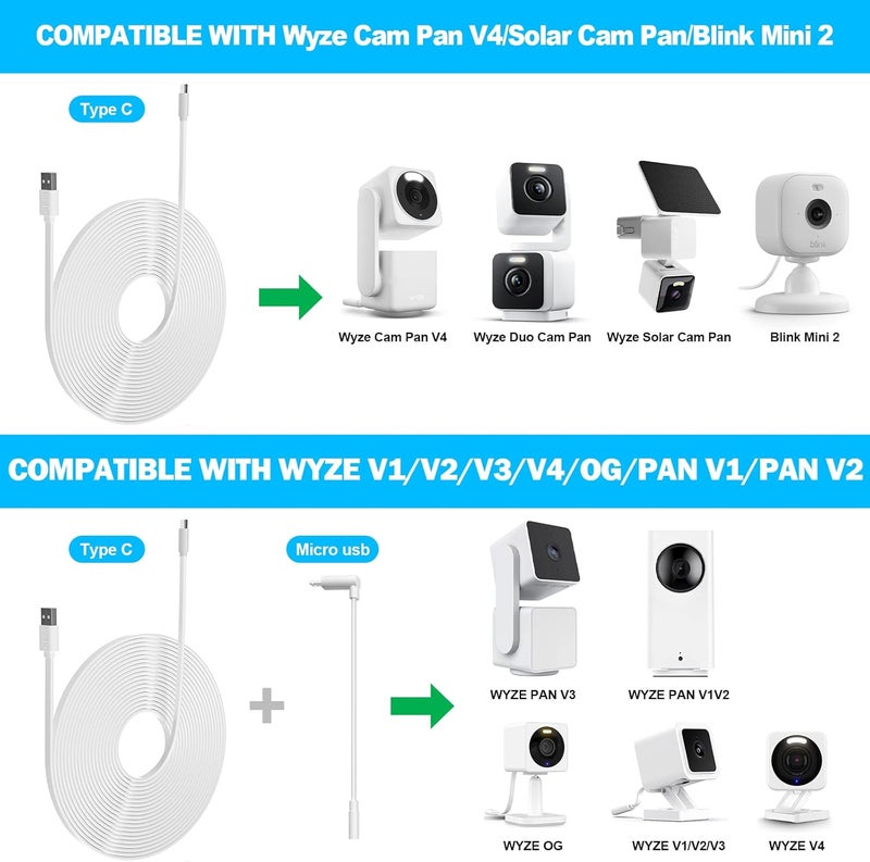 Uogw 2 Pack 20FT Power Extension Cable Compatible with WyzeCam, Wyze Cam Pan, NestCam Indoor,Blink,Amazon Cloud Camera,USB to Micro USB Durable Charging and Data Sync Cord(White) - Image 2