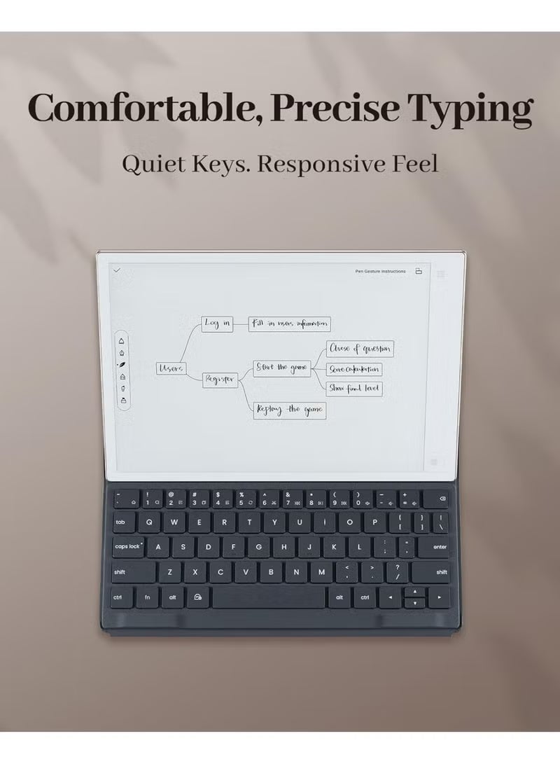 iFLYTEK Keyboard Case for iFLYTEK AINOTE 2, US QWERTY Layout with AI Voice Input Shortcut, Pogo Pin Connection, Protective Folio Design - Image 2