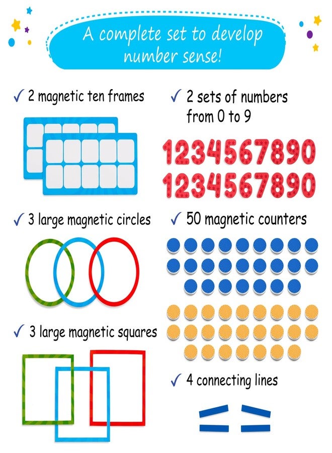 Simply magic 82 PCS Jumbo Magnetic Number Bonds and Magnetic Ten Frames Set - Magnetic Numbers for Whiteboard, Math Counters, 10 Ten Frames for Classroom, Math Manipulatives, Classroom Must Haves - Simply Magic - Image 3