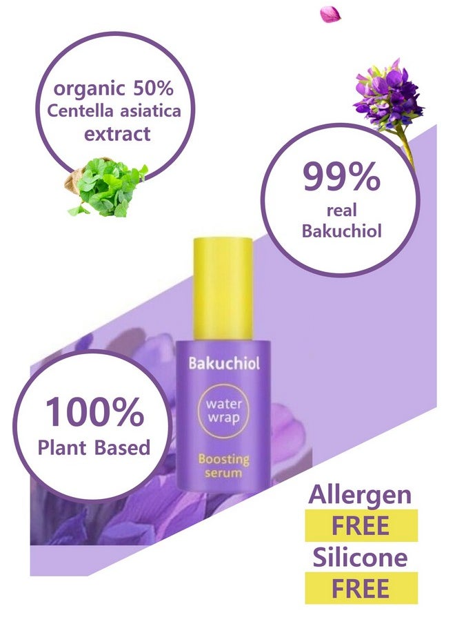 Charmzone - Bakuchiol Waterwrap Boosting Serum 99% Pure Bakuchiol Alternative To Retinol 8 Layer Hyaluronic Acid Soothing Centella Asiatica Anti Aging 1.52 Fl.Oz / 45Ml - Image 1