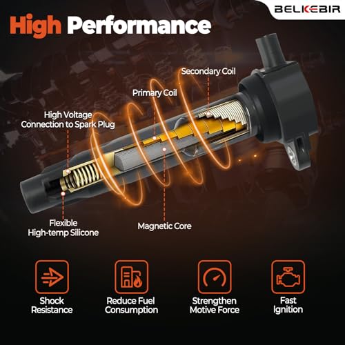BELKEBIR Set of 4 Ignition Coil Packs & Iridium Spark Plugs Compatible with 2007-2017 Jeep Compass Patriot 2.0L 2.4L, Chrysler 200 Sebring 2.4L, Dodge Avenger Journey Caliber 1.8L 2.0L 2.4L Replace UF557 C1587 - Image 4