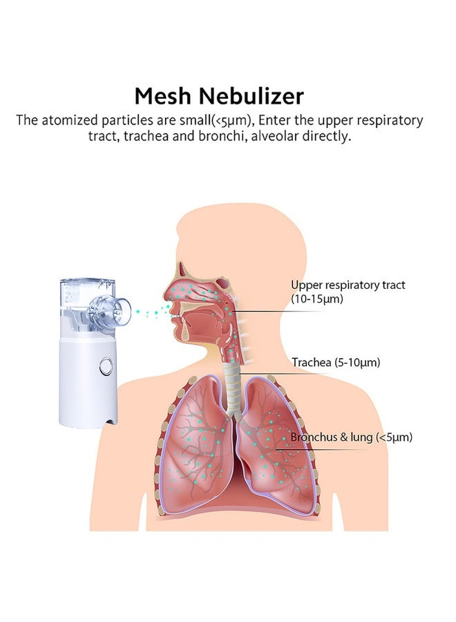 Generic Nebulizer,Portable Mini Vaporizers Handheld Atomizers for Adults and Children,Ultrasonic Humidifier for Home and Travel Use, Steam Mesh Inhalators - Image 5