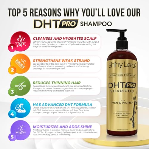Shiny Leaf DHT Blocking Shampoo Bundle - Anti-Hair Loss Shampoos For Women and Men With Biotin, Procapil and Capyxil For Daily Use, 2 x 16 oz by Shiny Leaf - Image 3