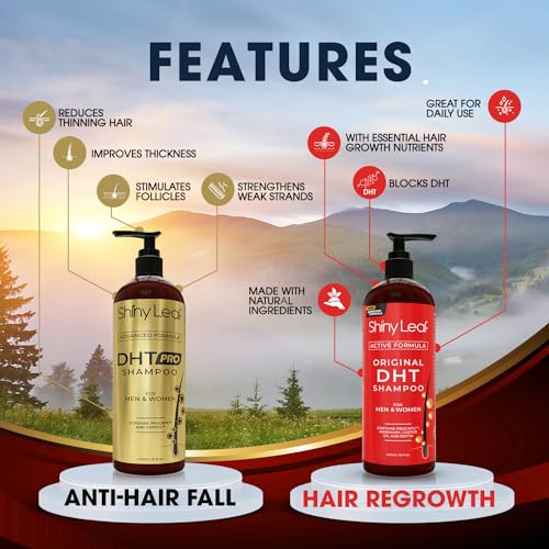 Shiny Leaf DHT Blocking Shampoo Bundle - Anti-Hair Loss Shampoos For Women and Men With Biotin, Procapil and Capyxil For Daily Use, 2 x 16 oz by Shiny Leaf - Image 2
