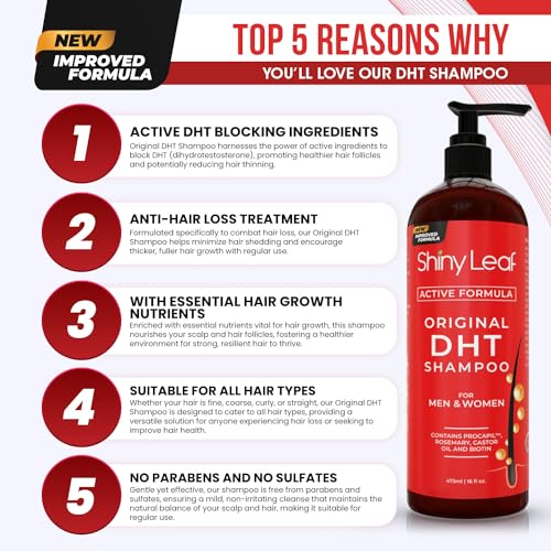 Shiny Leaf DHT Blocking Shampoo Bundle - Anti-Hair Loss Shampoos For Women and Men With Biotin, Procapil and Capyxil For Daily Use, 2 x 16 oz by Shiny Leaf - Image 4
