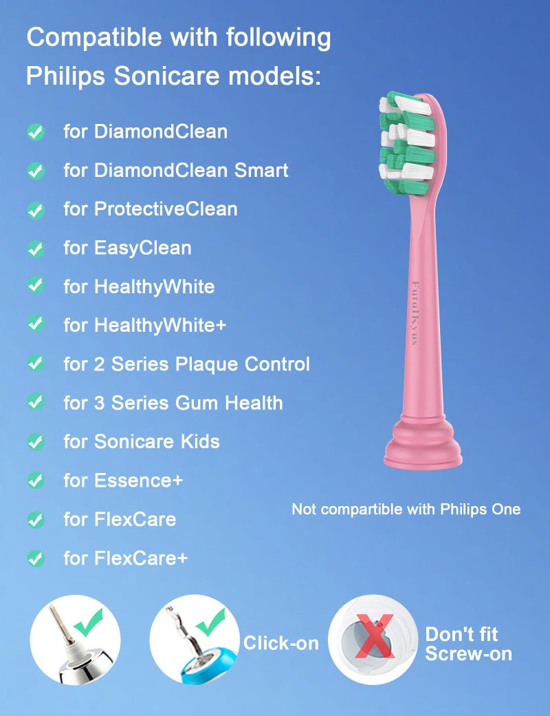 Futulkyus Toothbrush Replacement Heads for Philips Sonicare 4100 5100 Plaque Control Gum Health Simply Clean Electric Brush Head, 4 Pack, Pink - Image 2