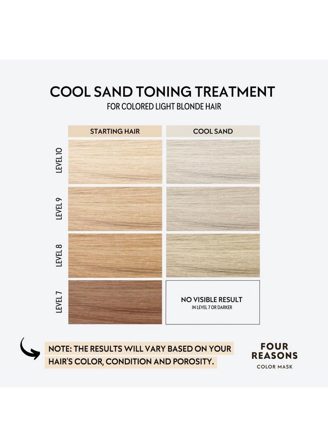 Four Reasons Color Mask - Cool Sand Blonde - (27 Colors) Color Depositing Conditioner, Toning Treatment, Tone & Enhance Color-Treated Hair - Semi Permanent Hair Dye, Vegan and Cruelty-Free, 6.76 fl oz - Image 3