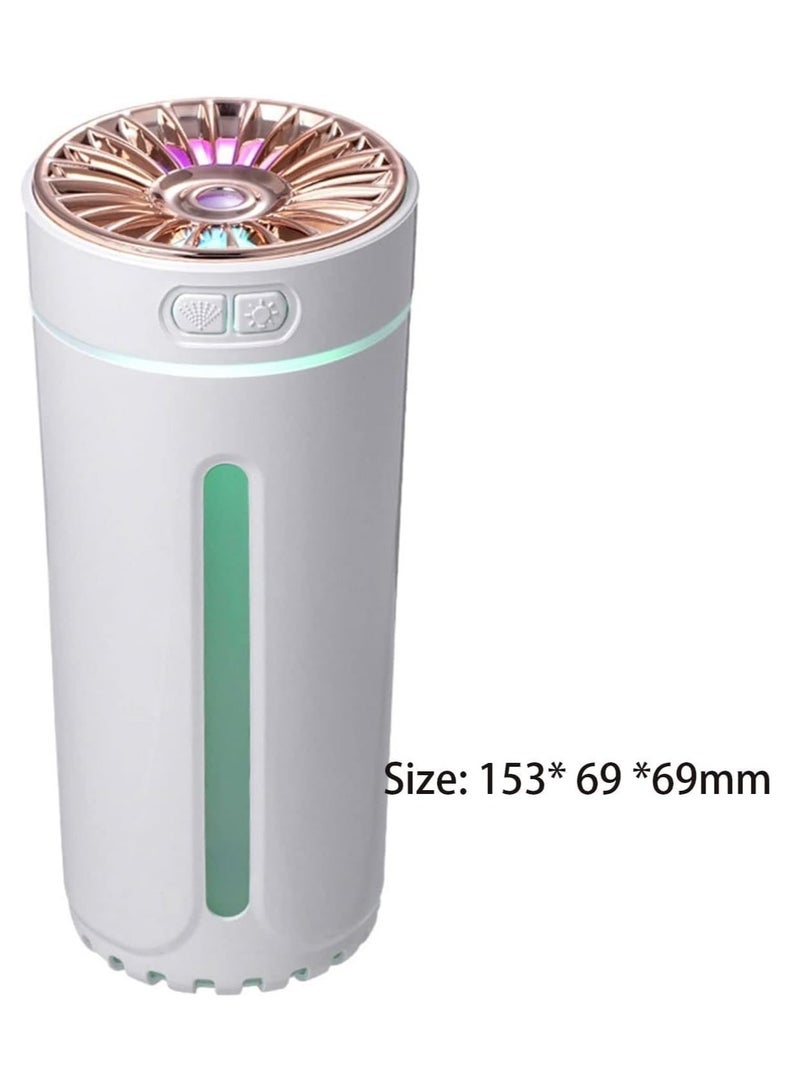MOCOM Car Humidifier Air Freshener, Cool Mist Humidifier with Ultra-Quiet Operation, Auto Shut-Off, Two Spray Modes, Night Light Function, USB-Powered Portable Humidifier for Bedroom, Car, Home, and Office Use  - Image 2