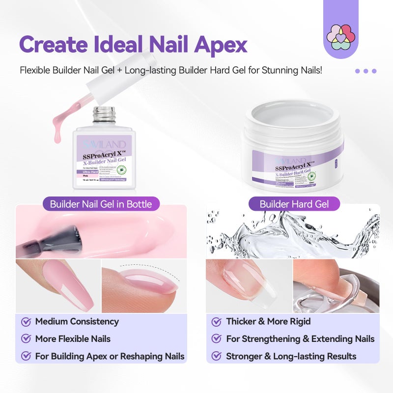 SAVILAND Builder Nail Gel Kit with Nail Drill: Clear Pink Nude White Gel Builder for Nails VE Castor Oil Ultra - Hard Gel with U V Lamp Base Top Coat for Nail Apex Extension Strengthener SSProAcryl X - Image 4