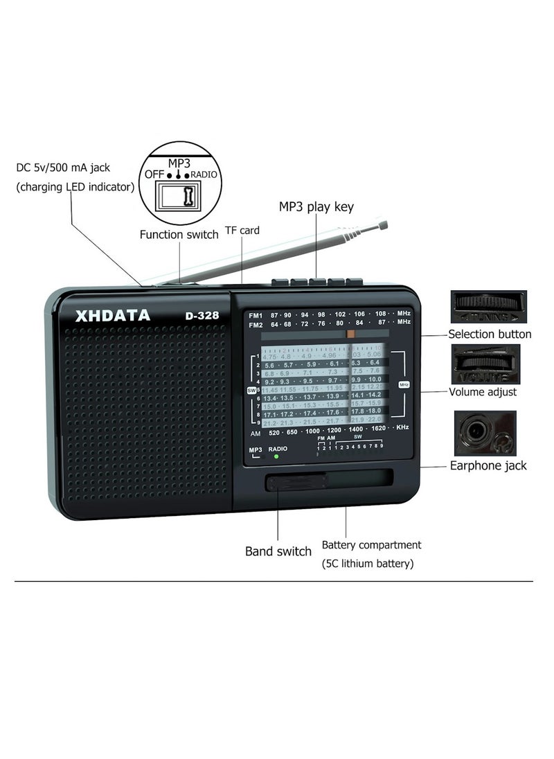 XHDATA Mini Portable Radio AM FM SW DSP Technology MP3 Player TF Card Slot USB FM Receiver Bluetooth  - Image 5
