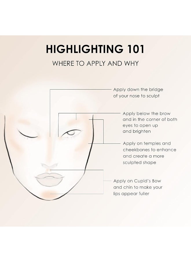 Temptu - S/B Silicone-Based Airbrush Highlighter Starter Set: Long-Lasting, Layerable, Light-Reflecting Shimmer | Natural-Looking Luminosity | Weightless, Buildable Formula| 6 Shades - Image 1