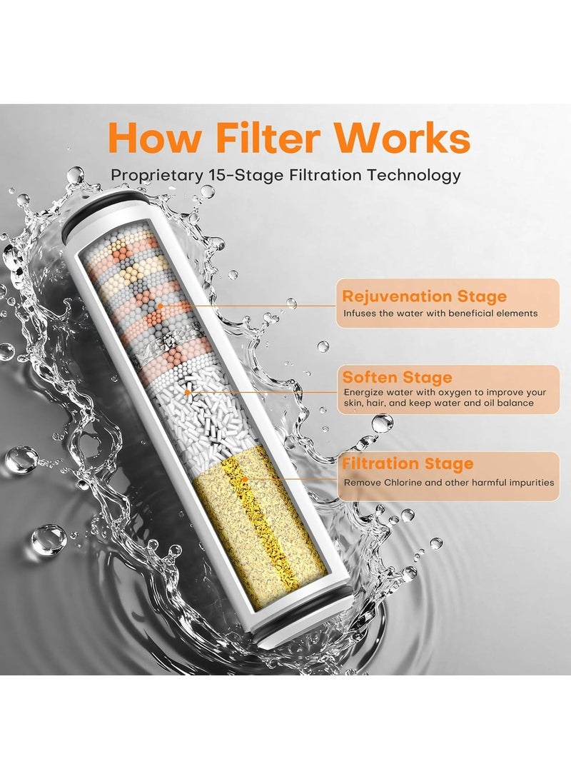 FEELSO High Pressure Filter Shower Head with 4 Modes, Anti-clog Nozzles - Image 2