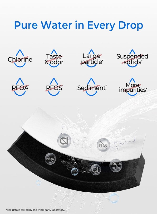 ووتر دروب فلتر مياه بديل من Waterdrop طراز ADQ73613401، متوافق مع أجهزة LG® LT800P®، وADQ73613402، وADQ73613408، وADQ75795104، وKenmore 9490، وLSXS26326S، وLMXC23746S، وLSXS26366S، وLSXS26386D، وWD-F20، عبوة من 3 قطع. - Image 5