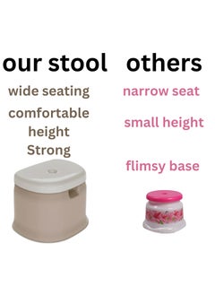 Regalo Regalo Solid Coloured Square Funk Bucket Set (Bucket + Mug + Stool) (Brown, 25Ltr)  - Image 3