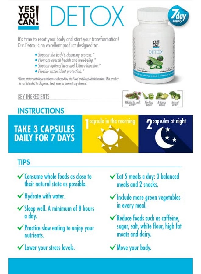 Yes You Can Yes You Can! Detox Kit Bundle - Includes YYC! Capsules, Aloe Vera Drink Mix, and Water Bottle, Body Cleanse Kit, Daily Cleanse and Proper Hydration with Vitamins - (Pineapple) - Image 4