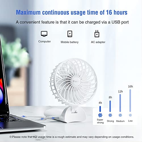 Psecici Handheld Fan, Mini Portable Personal Fan with lanyard, 4 Speeds Level 180° Foldable Design for Desk/Travel/Office/Outdoor - Image 5