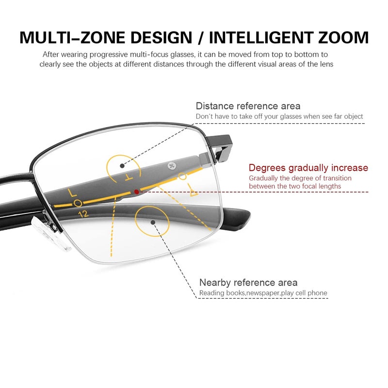 YIMI Progressive Photochromic Multifocus Reading Glasses Sun Readers Computer Anti Eyestrain Eyeglasses for Men Women(Black, 2.50, multiplier_x) - Image 2