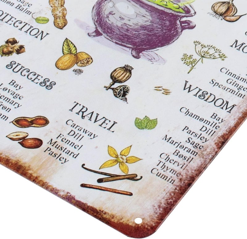 ERLOOD Kitchen Witchery Metal Decor Rustic Antique Decorations Witches Magic Knowledge Kitchen For Home HappinessTin Signs 8 x 12 - Image 3