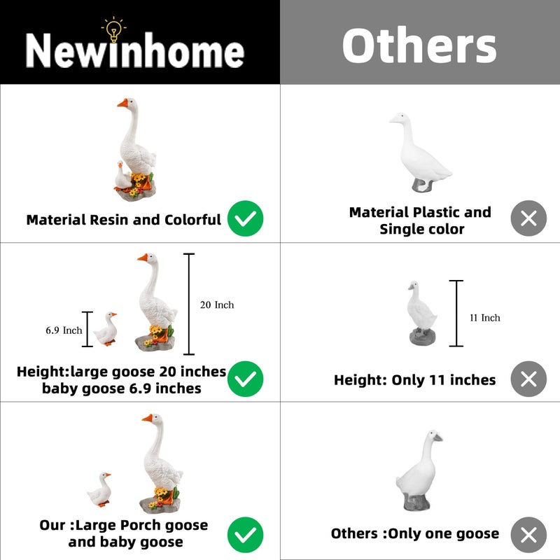 Newinhome Porch Goose Garden Statue 2 Pack, Mom and Baby Goose Garden Decor, 20 Inches High Goose Statue, Big Resin Yard Decor, Outdoor Geese Figurine for Patio,Porch,Yard,Lawn Ornament, Gifts for Mom - Image 2