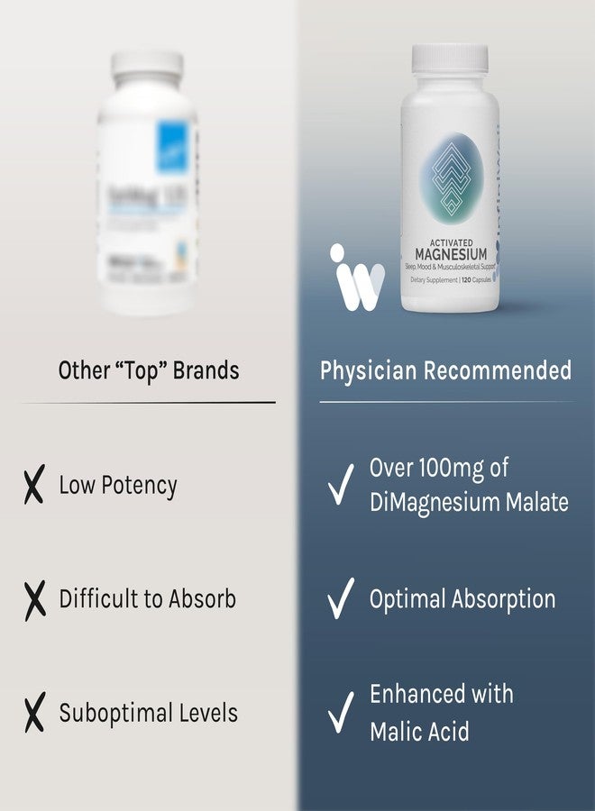 InfiniWell Activated Magnesium Supplement for Women & Men - Support Brain Health & Neurotransmitter Activity - Promote Relaxation for a Healthy Sleep Cycle - Optimized for Absorption (120 Capsules) - Image 3